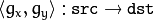 \left<g_x, g_y\right>: \texttt{src} \rightarrow \texttt{dst}